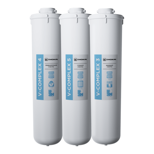 Комплект сменных модулей для водоочистителей OMOIKIRI Pure Drop Lite (MOD 2.0)