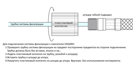 Смеситель для кухни Osgard Gron Plus (85973) с подключением к фильтру, антрацит