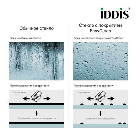 Боковая панель 100х195 IDDIS серия Зодиак/Zodiac (ZOD6CA0i23)