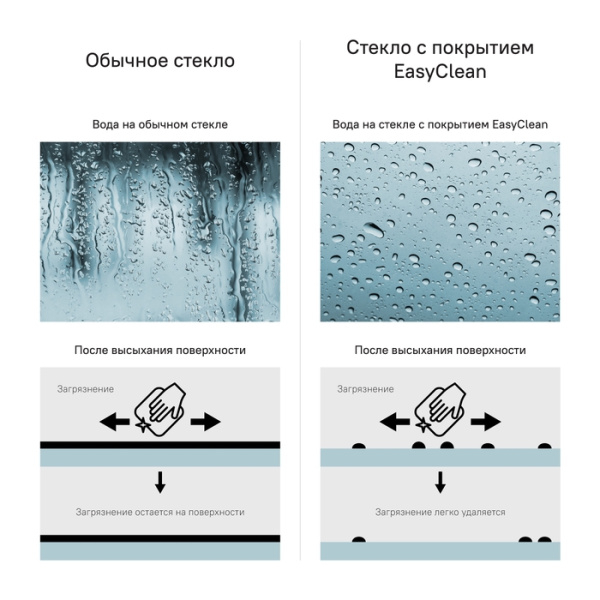 Душевая дверь 120х195, Zodiac, IDDIS (ZOD6CS2i69), глянцевый алюминий