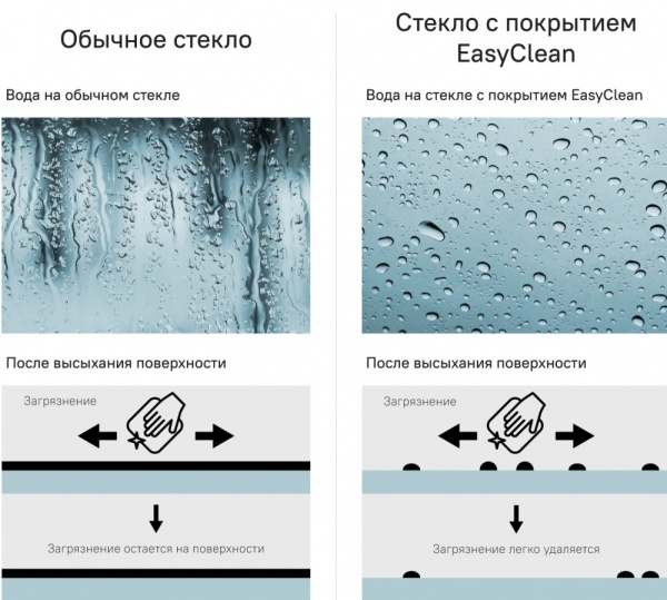Душевая дверь, 130х195 см, IDDIS Slide (SLI6BS3i69) раздвижная, черная