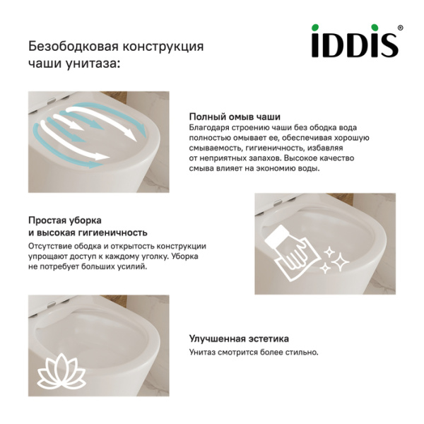 Унитаз подвесной безободковый IDDIS серия Клауд/Cloud (CLORDSEi25), белый
